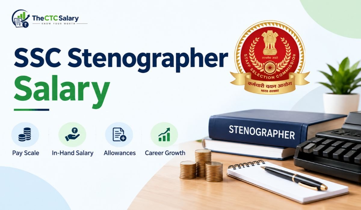 SSC Stenographer Salary 2026: Grade C & D Salary, In-Hand Pay & Allowances