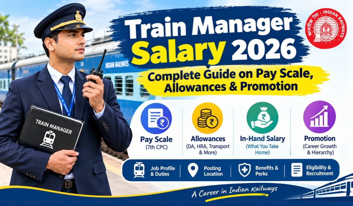 Train Manager Salary 2026: Complete Guide on Pay Scale, Allowances & Promotion